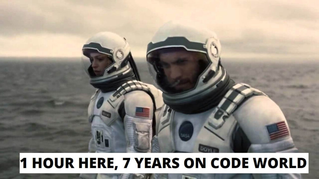 Intercoders